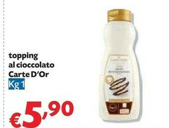 Panorama Topping al cioccolato offerta