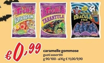 Panorama Caramelle gommose offerta