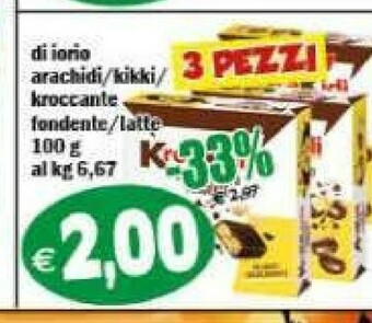 Il Castoro Supermercati Cioccolato offerta