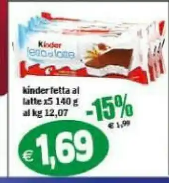 Il Castoro Supermercati fetta al latte offerta