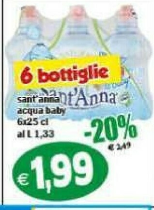 Il Castoro Supermercati Acqua offerta