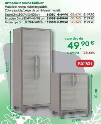 Bricoware Keter Armadio in resina Gulliver offerta
