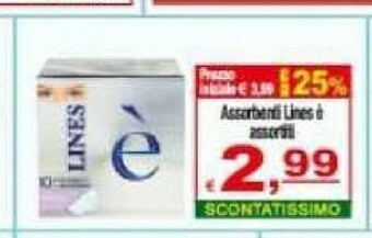 CTS Supermercati Assorbenti lines offerta