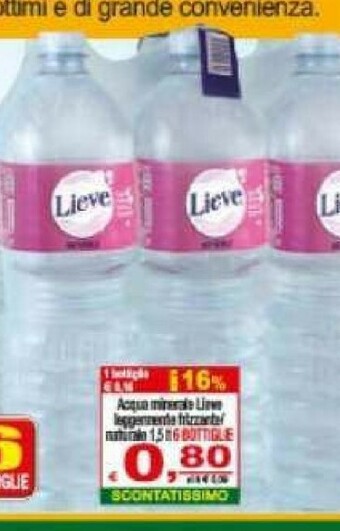 CTS Supermercati Acqua offerta