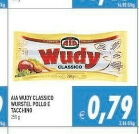Wurstel