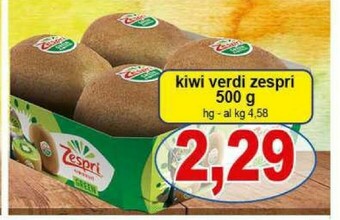 Pewex Kiwi offerta