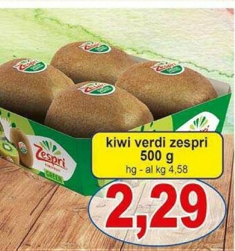 Pewex Kiwi offerta