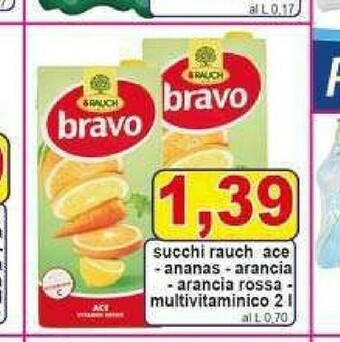 Pewex Succhi di frutta offerta