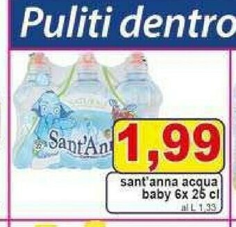 Pewex Acqua sant'anna offerta