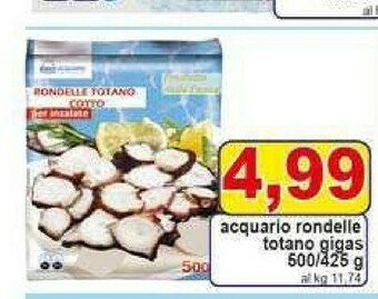 Pewex Pesce offerta