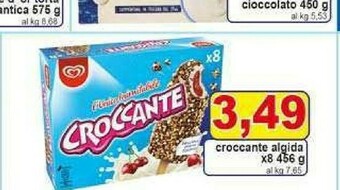 Pewex Cornetto offerta