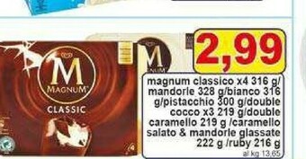 Pewex Magnum offerta