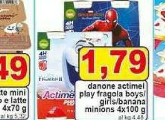 Pewex Actimel offerta