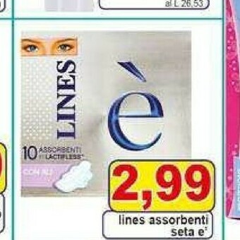Pewex Assorbenti lines offerta