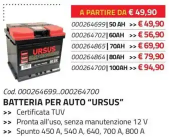 Eurobrico BATTERIA PER AUTO "URSUS" Certificata TUV offerta