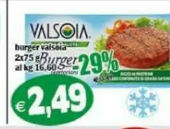 Il Castoro Supermercati Burger offerta