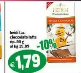 Il Castoro Supermercati Tavolette cioccolato latte 90 g offerta