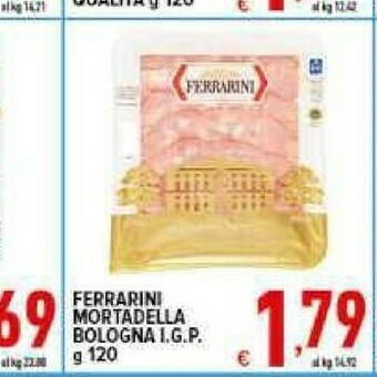 Iper Triscount Mortadella offerta