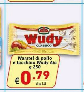 Ipercarni Wurstel offerta