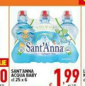 Iper Triscount Acqua sant'anna offerta