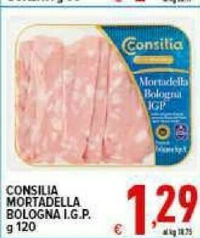 Iper Triscount Mortadella offerta