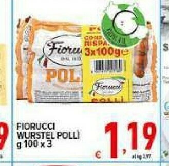 Iper Triscount Wurstel di pollo offerta