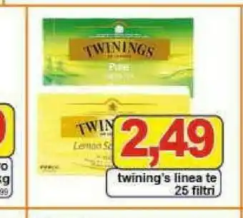 Pewex Earl grey tea offerta