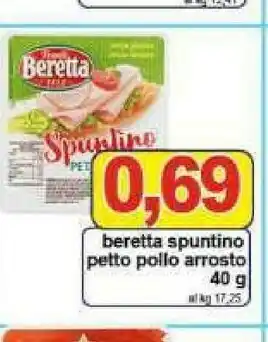 Spuntino petto di pollo arrosto