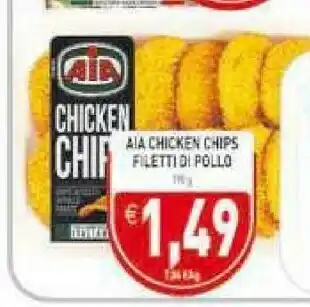 Chicken chips