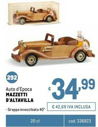 Metro Grappa offerta