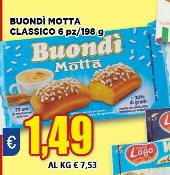 Buondì