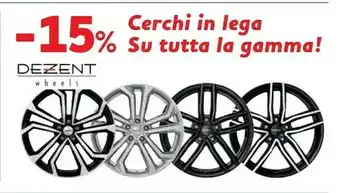 Cerchi in lega