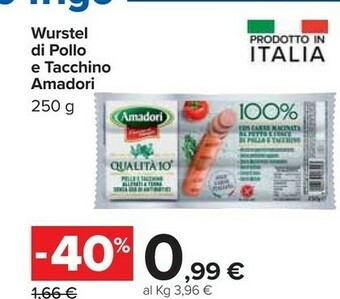 Carrefour Wurstel 100% carne macinata pollo e tacchino 250 g(ml) offerta