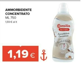 Tigre Ammorbidente concentrato offerta