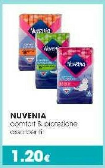 Tigotà Assorbenti offerta