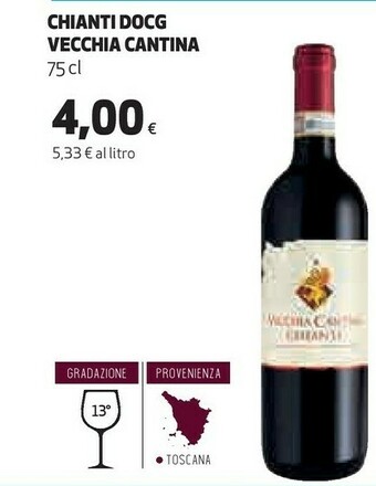 Ipercoop Chianti 750 g(ml) offerta
