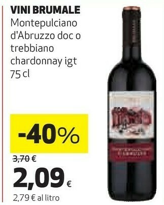 Ipercoop Acqua offerta