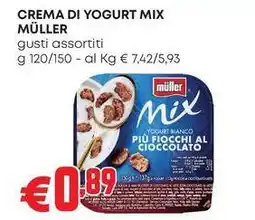 Pam CREMA DI YOGURT MIX MÜLLER gusti assortiti offerta