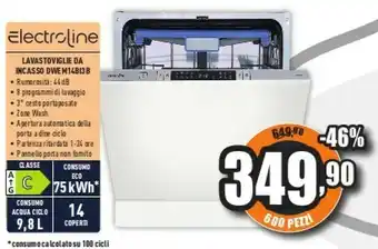 Unieuro Lavastoviglie da incasso dwem14bi3b offerta