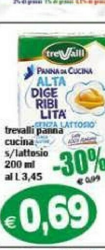 Il Castoro Supermercati Panna offerta