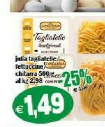 Il Castoro Supermercati Pasta all'uovo offerta