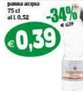 Il Castoro Supermercati Acqua offerta
