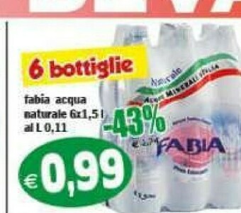 Il Castoro Supermercati Acqua offerta