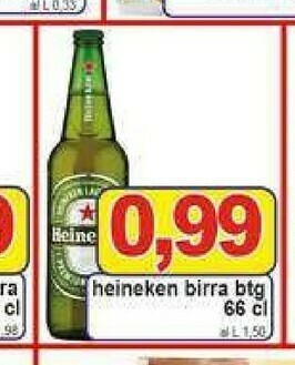 Pewex Birra offerta