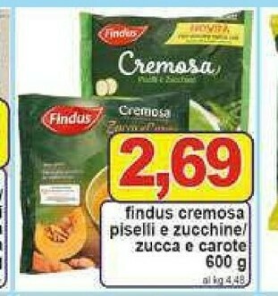 Pewex Surgelati offerta