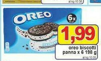 Pewex Gelato offerta