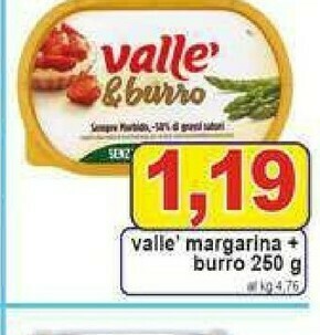 Pewex Burro offerta
