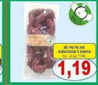 Pewex Salsicce offerta