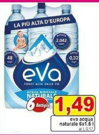 Pewex Acqua offerta