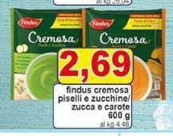 Pewex Surgelati offerta